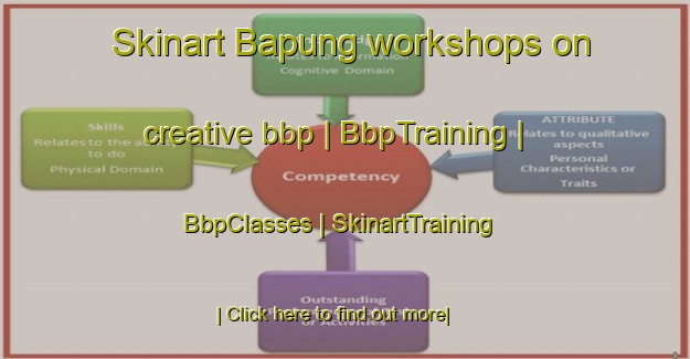 Skinart Bapung workshops on creative bbp | BbpTraining | BbpClasses | SkinartTraining-Nepal